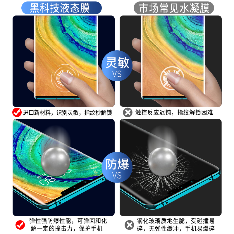 华为mate30pro水凝膜mate20pro软膜mete20x防窥膜mt30钢化膜meta20全屏mare防窥m30全覆盖m20手机mte魅特5g版 - 图2