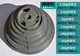 Kilogram environmentally friendly paint electroplated barbell plates