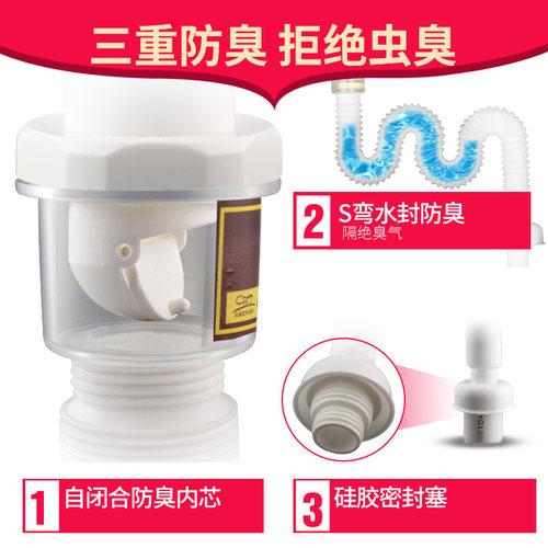 潜水艇洗手盆防臭下水管防返臭神器洗脸池器配件台盆排水管道全套 - 图2