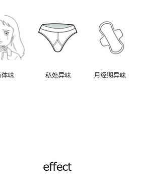 韩国foellie爱恋羞羞私处香水香氛去异味植物精油蜜桃味草莓味