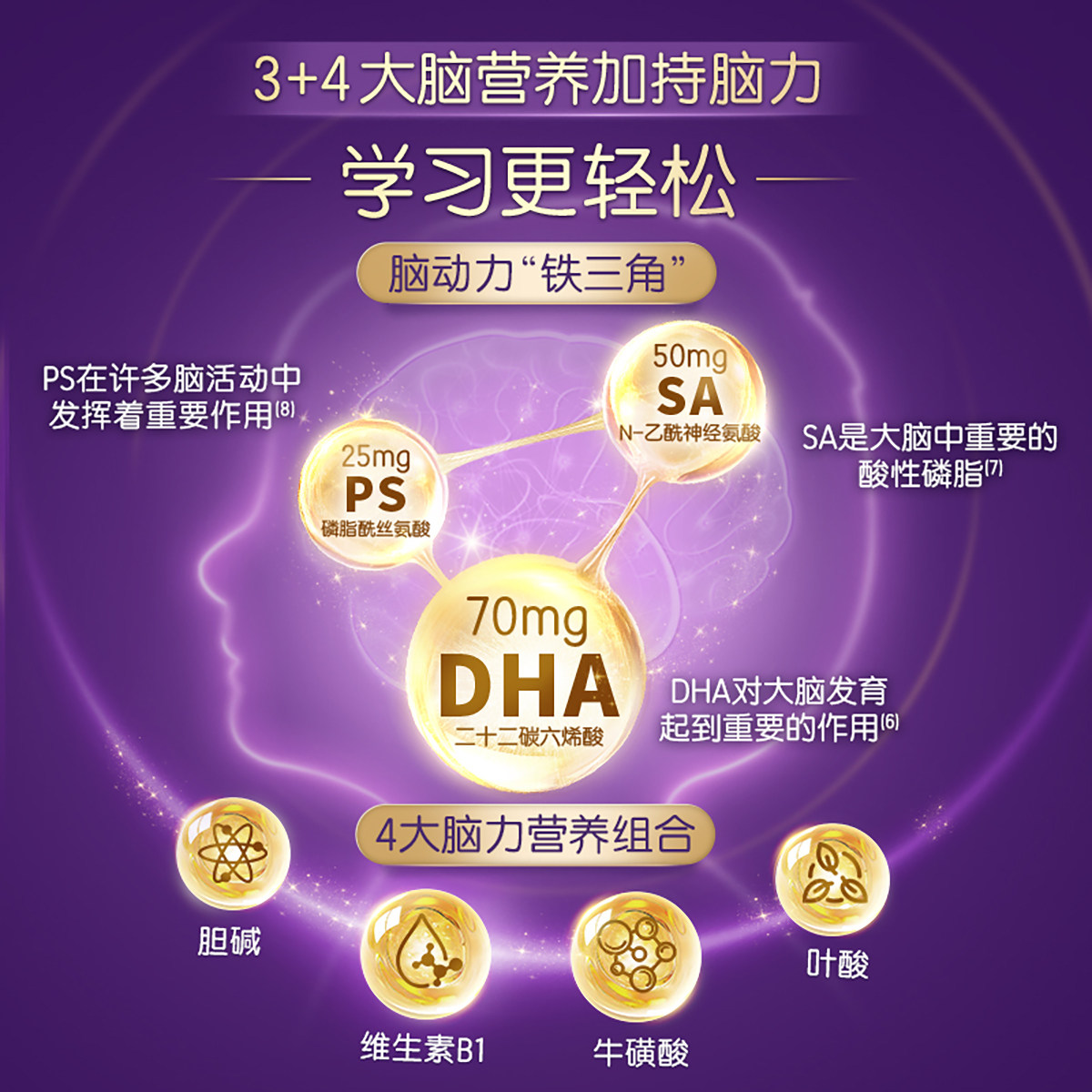 蒙牛慧聪明原生DHA学生奶粉高钙生牛乳配方营养成长奶粉冲饮早餐,淘宝优惠券,粉丝福利购,淘宝优惠卷