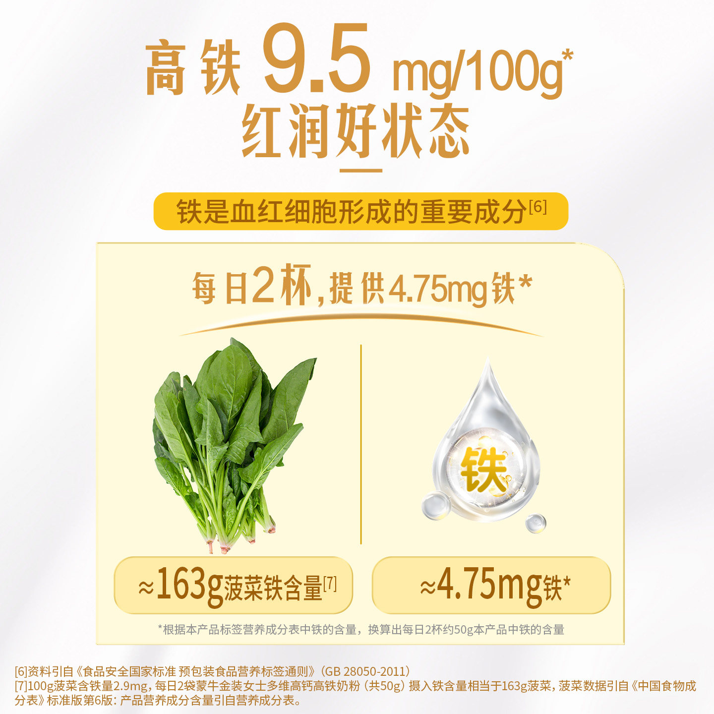 蒙牛金装女士奶粉400g*2袋多维高钙高铁袋装成人女学生营养牛奶粉,淘宝优惠券,粉丝福利购,淘宝优惠卷