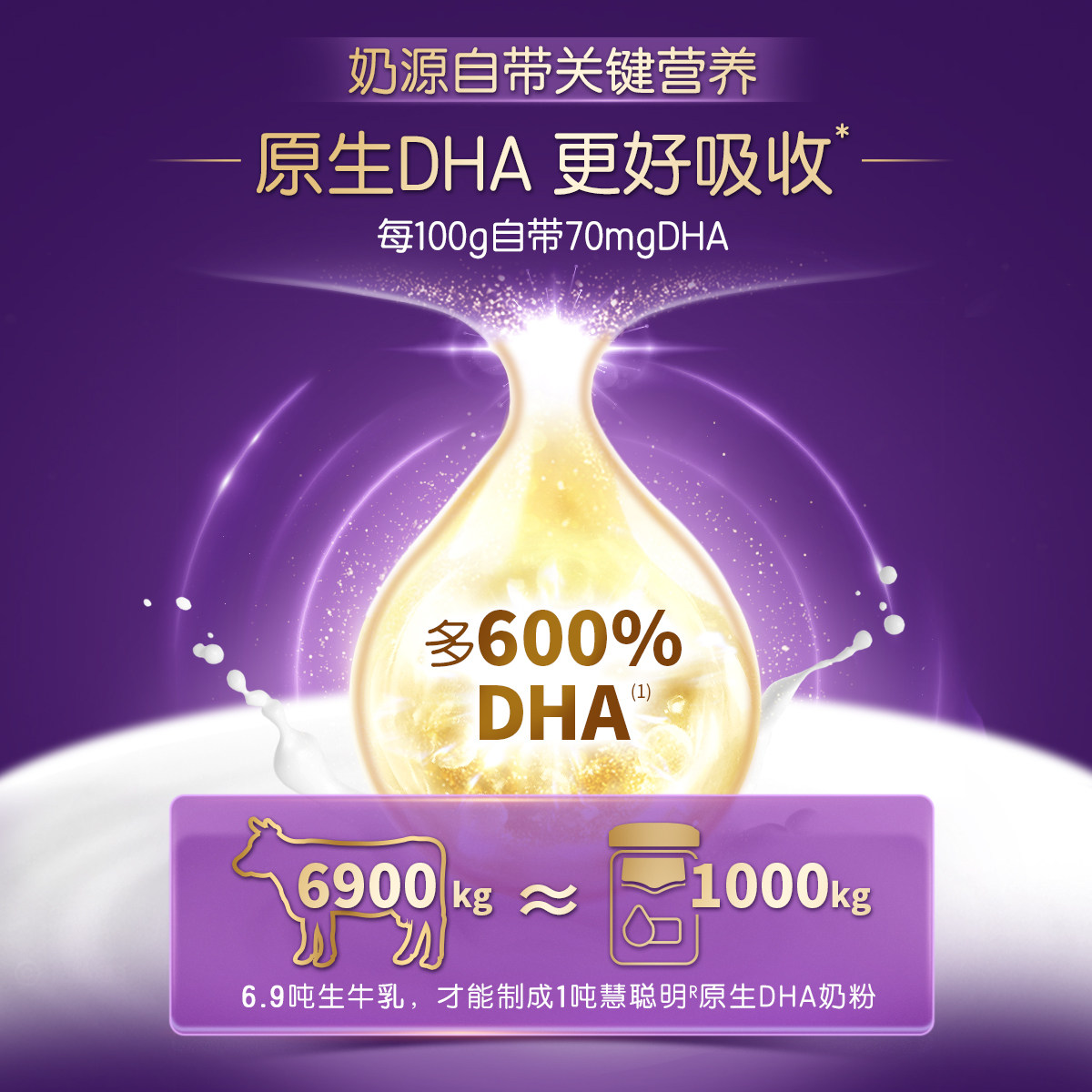 蒙牛慧聪明原生DHA学生奶粉高钙生牛乳配方营养成长奶粉冲饮早餐,淘宝优惠券,粉丝福利购,淘宝优惠卷