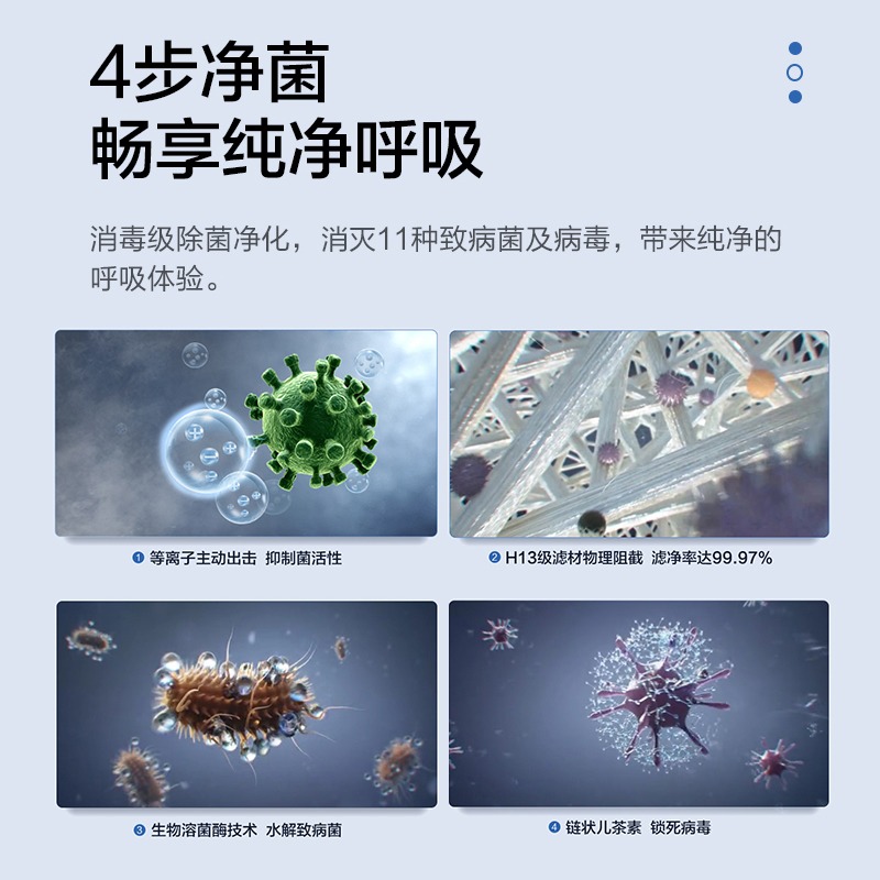 松下空气净化器家用消毒机宠物吸烟除甲醛杀菌过滤加湿一体机90C2 - 图2