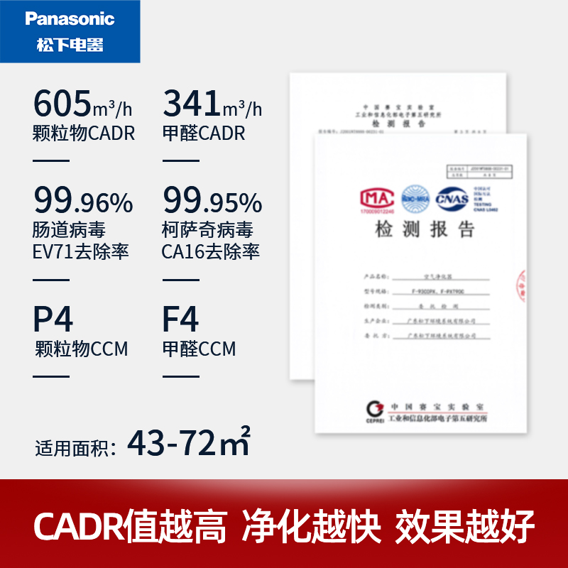 松下空气净化器家用除雾霾除甲醛加湿一体室内异味净化机113C8VX - 图3
