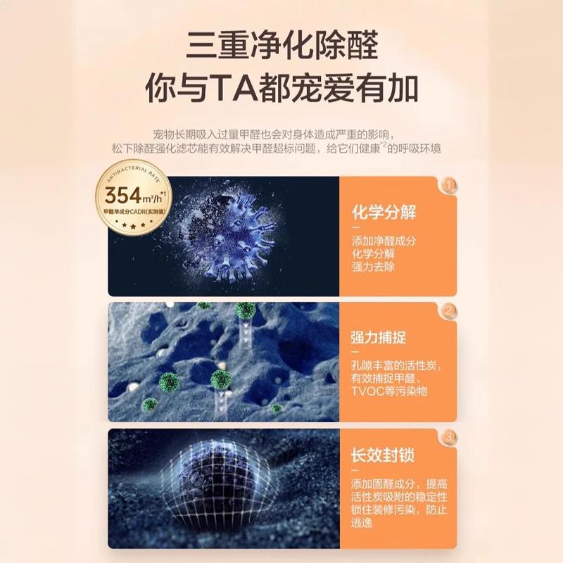 松下宠物空气净化器家用室内除甲醛除臭吸烟味器狗猫毛净化机93C0-图3