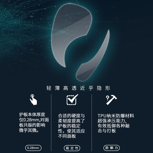 高透材质泰勒款Martin马丁款Lowden款透明吉他护板指弹扫弦打板贴 - 图2
