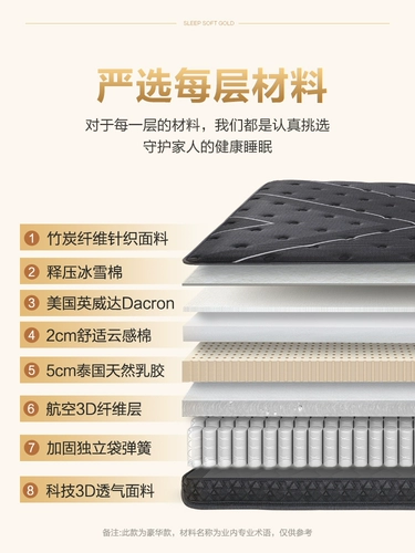 Натуральный матрас для домашнего использования, 30см, увеличенная толщина, 2.2м