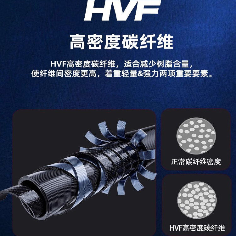 日本原装进口碳素达瓦星空6H19调鱼竿手杆超轻超硬台钓竿综合野钓,淘宝优惠券,粉丝福利购,淘宝优惠卷