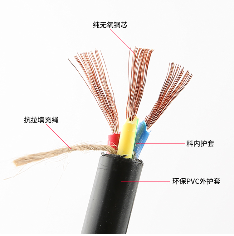 空调电缆线纯铜芯内外机连接线3芯4芯5芯电源线1匹1.5/23匹护套线 - 图3