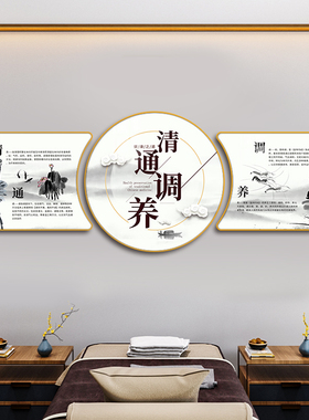 中医馆理疗馆养生馆背景墙装饰画