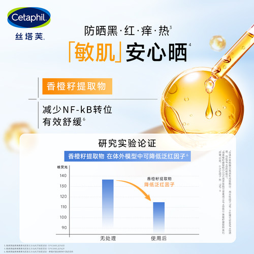 丝塔芙cetaphil舒缓防晒乳霜水SPF50+清透面部隔离防紫外线敏感肌 - 图2