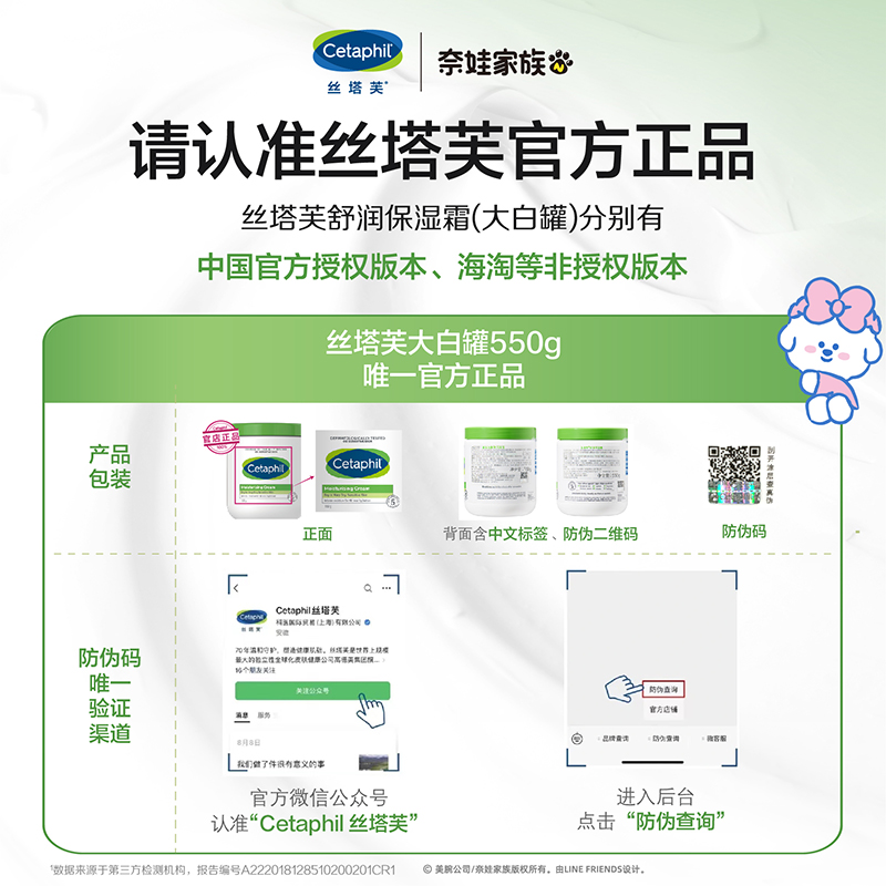 官方旗舰店官网丝塔芙保湿大白罐 cetaphil丝塔芙乳液/面霜