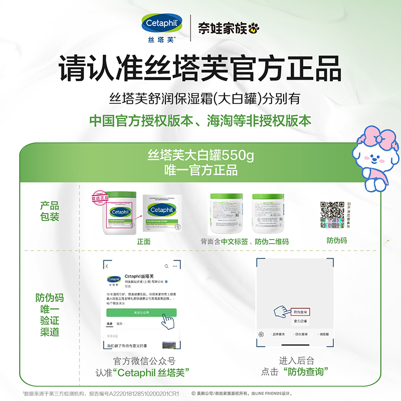 【立即抢购】丝塔芙奈娃大白罐保湿霜乳液“宝宝树获奖”身体乳 - 图3