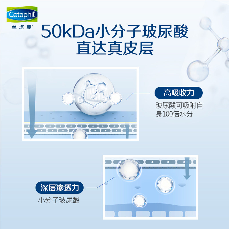 cetaphil /丝塔芙玻尿酸乳锁水乳液 cetaphil丝塔芙乳液/面霜