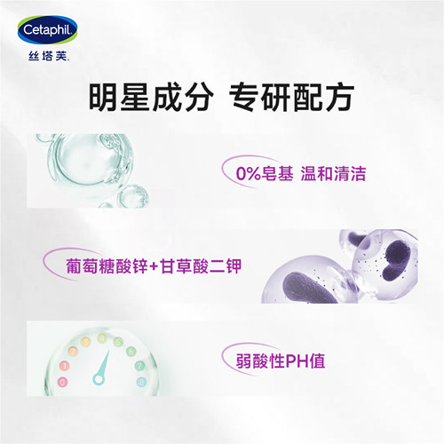 丝塔芙cetaphil小紫弹油皮敏感肌洗面奶控油清洁不紧绷泡沫洁面乳 - 图1
