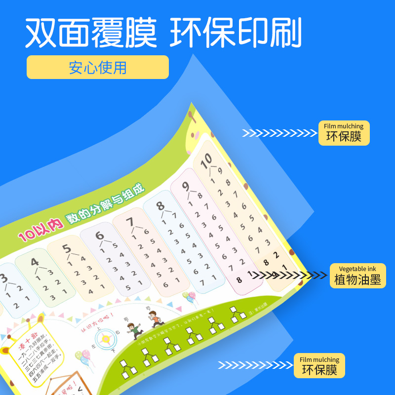 小学汉语拼音字母表无声墙贴加厚声母韵母整体认读音节一年级挂图 - 图1