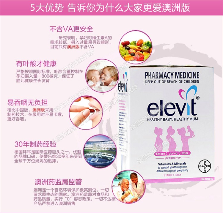 澳洲版Elevit爱乐维孕妇营养叶酸备孕孕期哺乳期复合维生素包邮 - 图2