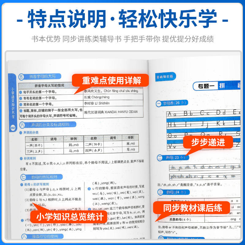 小学语文知识大全人教版浙江专版部编版全国通用三四五六年级语文数学英语基础知识点词语积累小学生小升初复习升学集锦大集结经纶 - 图1