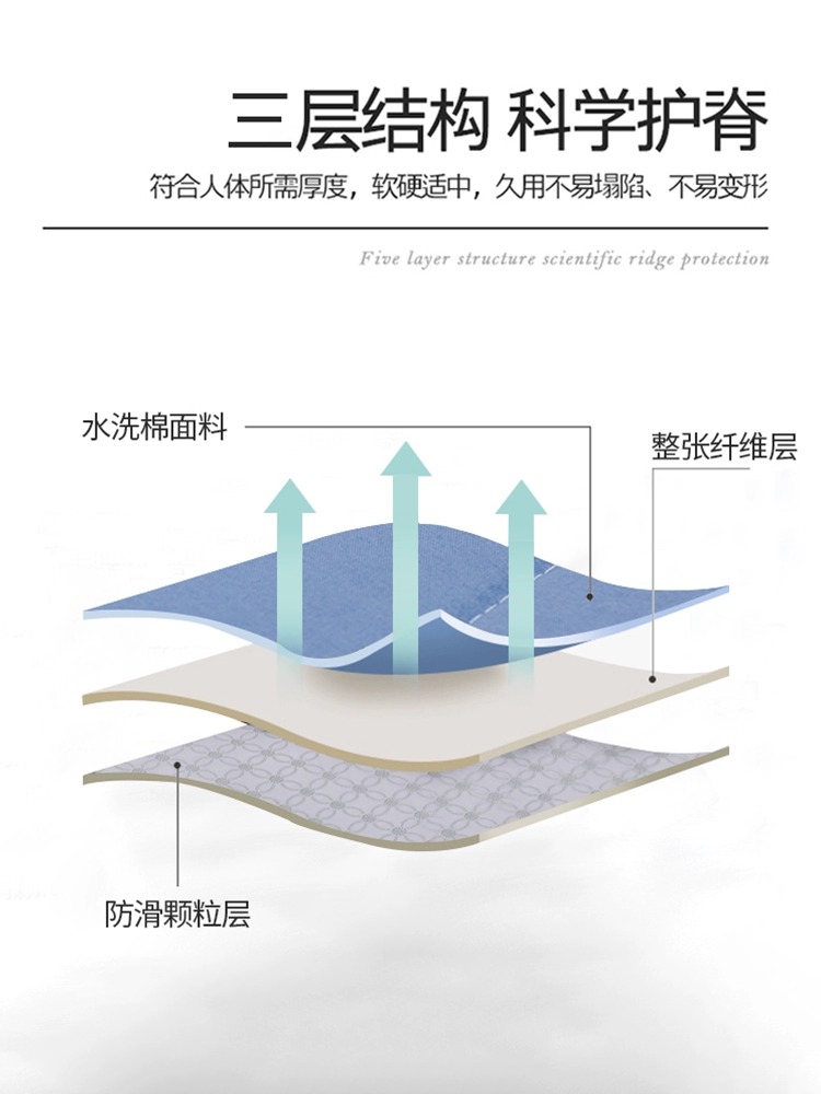 床垫软垫学生宿舍单人床褥子家用榻榻米睡垫打地铺垫被海绵垫夏季 - 图2