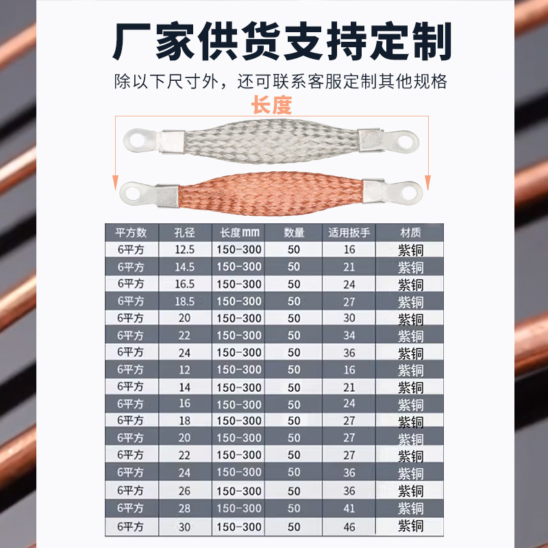 50平方法兰跨接线门窗幕墙防避雷铜导线纯铜静电编织带桥架接地线 - 图2