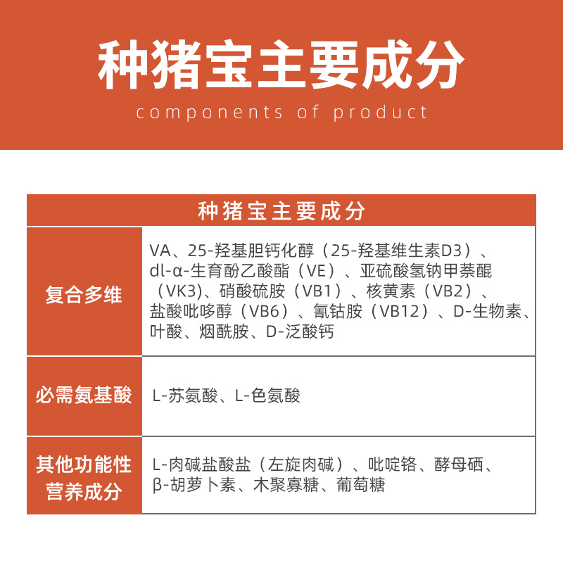 赛为种猪宝母猪营养保健多维兽用维生素发情好奶水足提高母猪繁殖 - 图0