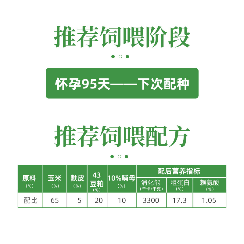 赛为10%高产哺乳母猪预混料泌乳料哺乳料奶水足膳食纤维母猪饲料 - 图1