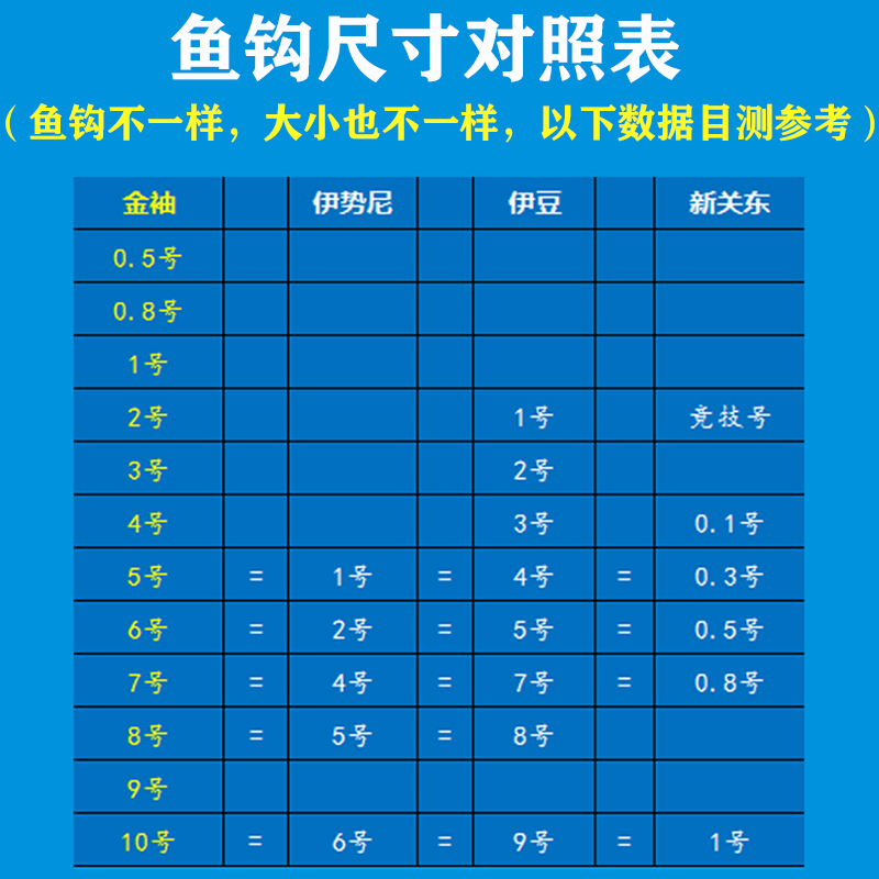 金袖有倒刺无刺平打鱼钩日本进口0.5白条麦穗鲫正品散装红虫钓勾 - 图1