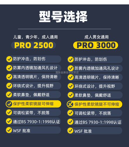 英国KARAKAL壁球防护护目镜男女儿童青少年运动眼镜户外骑行包邮 - 图2