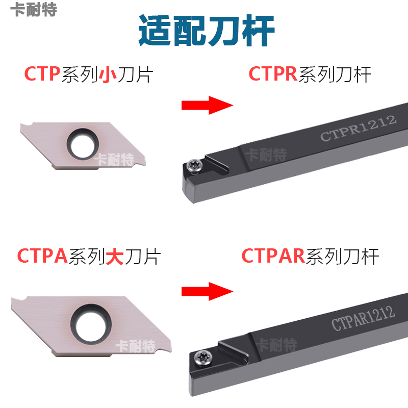 走心机切槽切断刀杆排刀CTPR/L1212抗震CTPAR/L1616/1010弹簧钢 - 图0