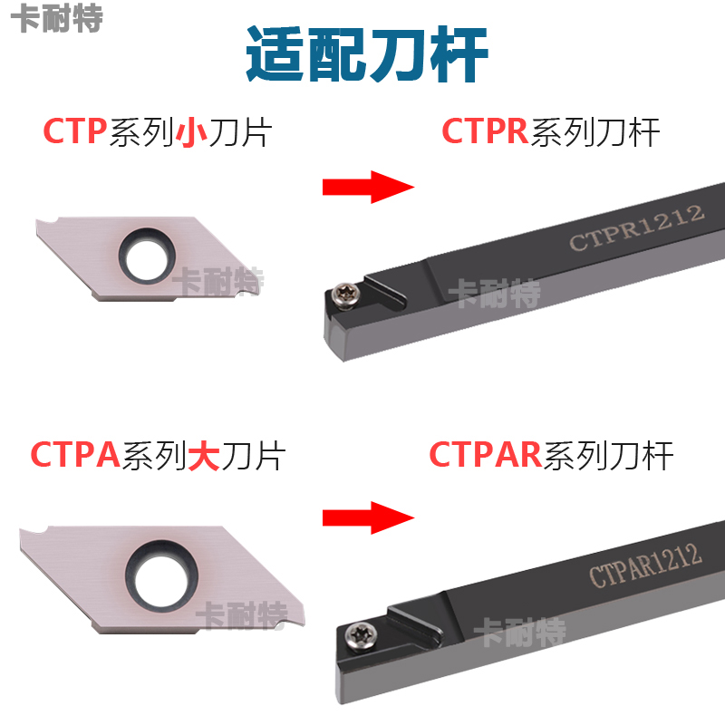 CTPA15FRN走心机切槽切断刀片割槽刀粒CTP15FR平斜口车不锈钢铜铝 - 图1