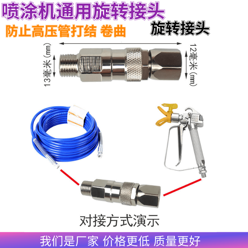 高压管无气喷涂机固瑞克通用1/4管旋转接头喷枪接管配件接头