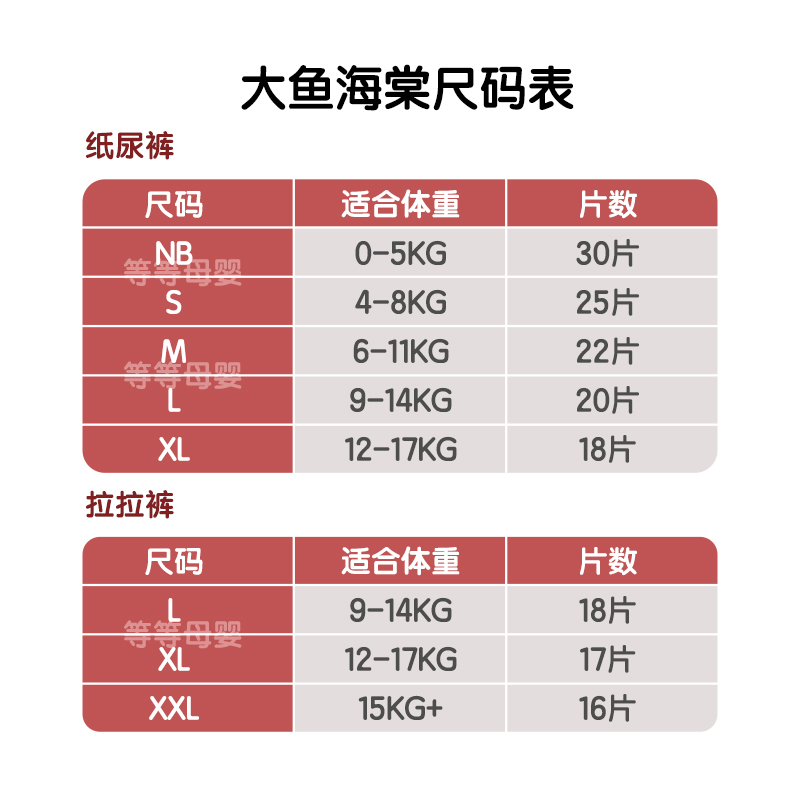 碧芭宝贝大鱼海棠纸尿裤mini装新生婴儿超薄透气尿不湿NB-XL码