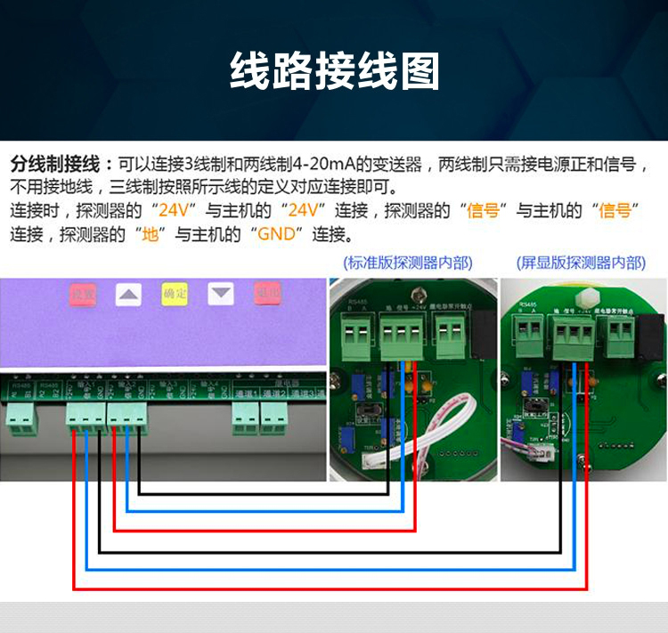 固定式防爆可燃气体报警器检测仪探测器工业天然气浓度燃气报警仪 - 图1