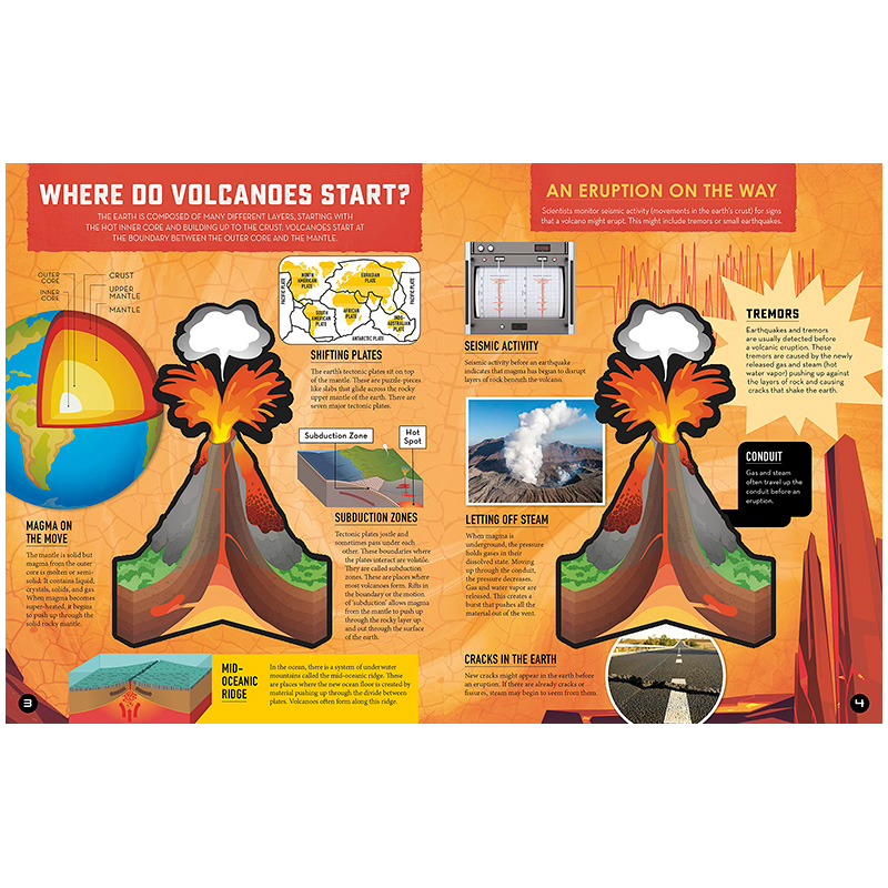 【现货】【里里外外】火山 【Inside Out】Volcano 原版英文儿童绘本 - 图0