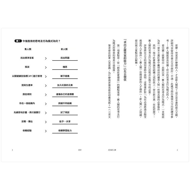 【现货】成為新人類：24個明日菁英的嶄新定義 港台原版 山口周 職場生存必備 新时代精英人才 自我成长