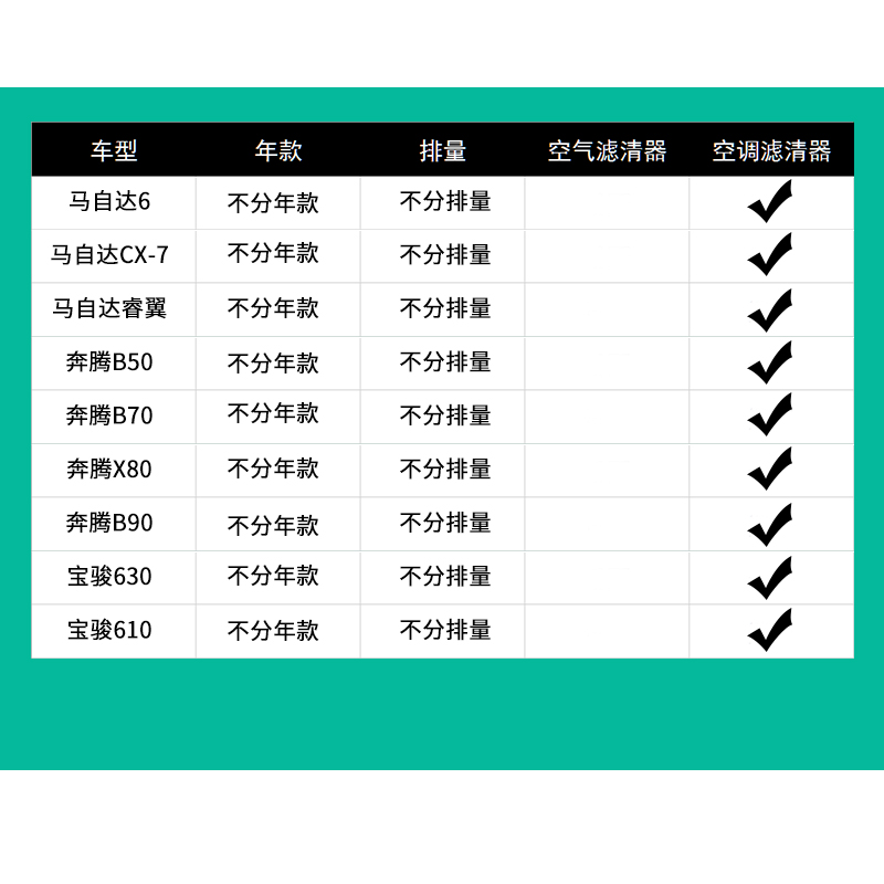 适配奔腾B50B70X80B90马自达6睿翼CX-7 M6空调滤芯空滤空调滤芯格 - 图2