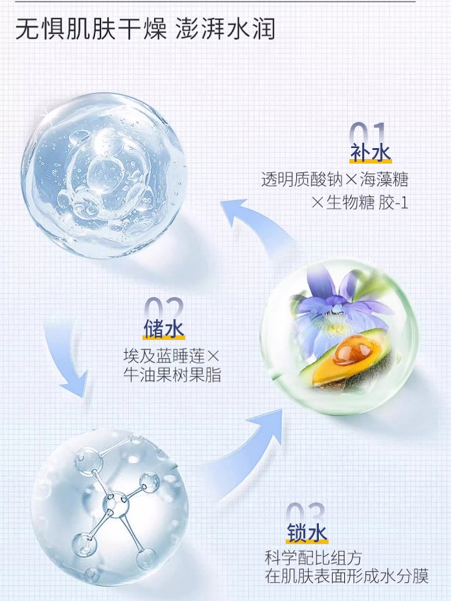 十月天使孕期护肤品孕妇洁面乳液 十月天使面部套装