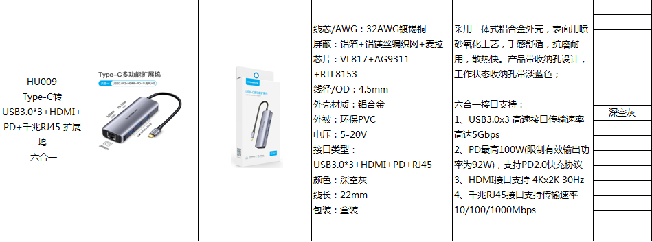 禄讯Type-C转USB3.0*3+HDMI+PD+千兆RJ45 扩展坞六合一 深灰色 - 图1