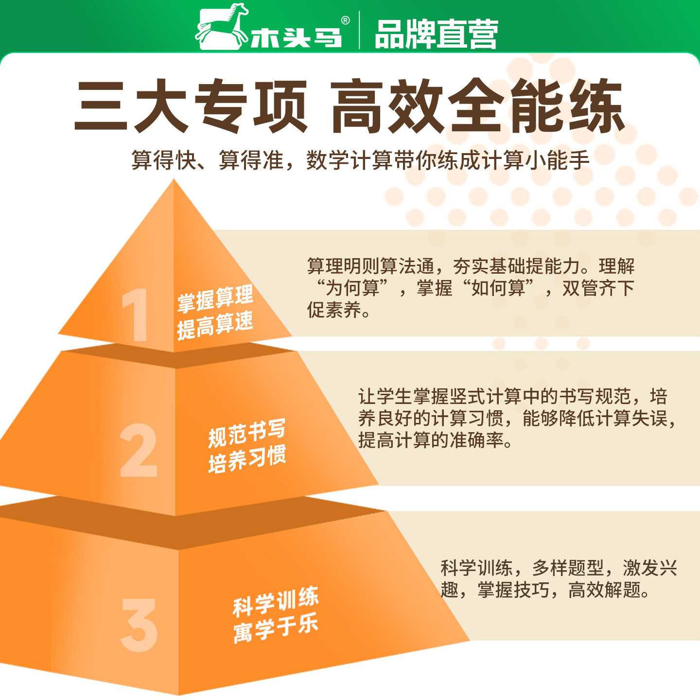 木头马2025版小学暑假语文阅读训练+小学暑假数学训练双通关强化训练暑假衔接提升预习阅读理解一升二升三升四升五升六通用版