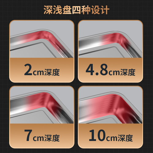 不锈钢长方形托盘商用蒸饭盘大规格100x65cm方盘菜盘鱼盘烧烤盘子 - 图1