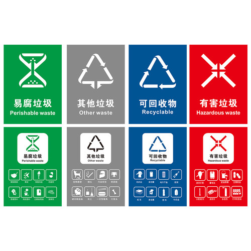 浙江垃圾桶分类标识贴纸易腐其他厨余标示签牌温州嘉兴杭州宁波 - 图3