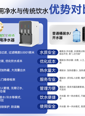 商用台式饮水机净水器加热一体机