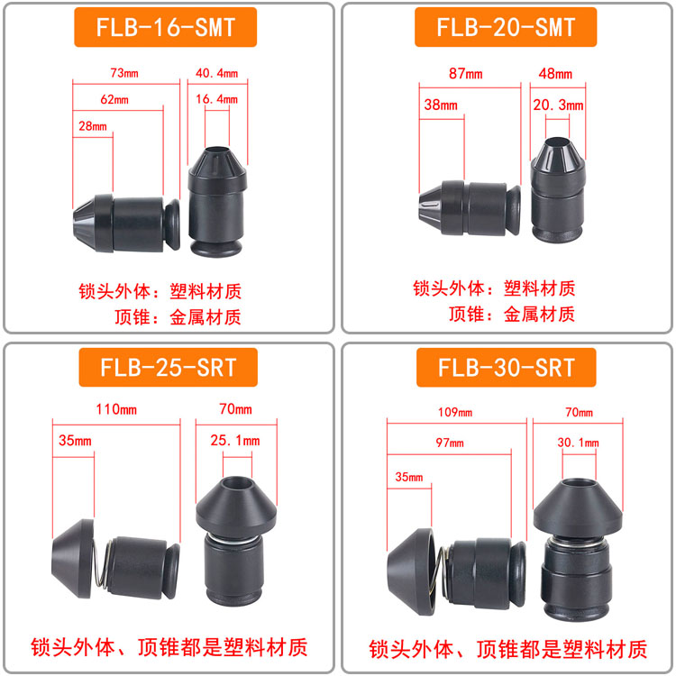 FLB-SMT光轴快速锁头芯轴锁顶锥顶头夹头锁紧装置绞铜束丝放线架 - 图3