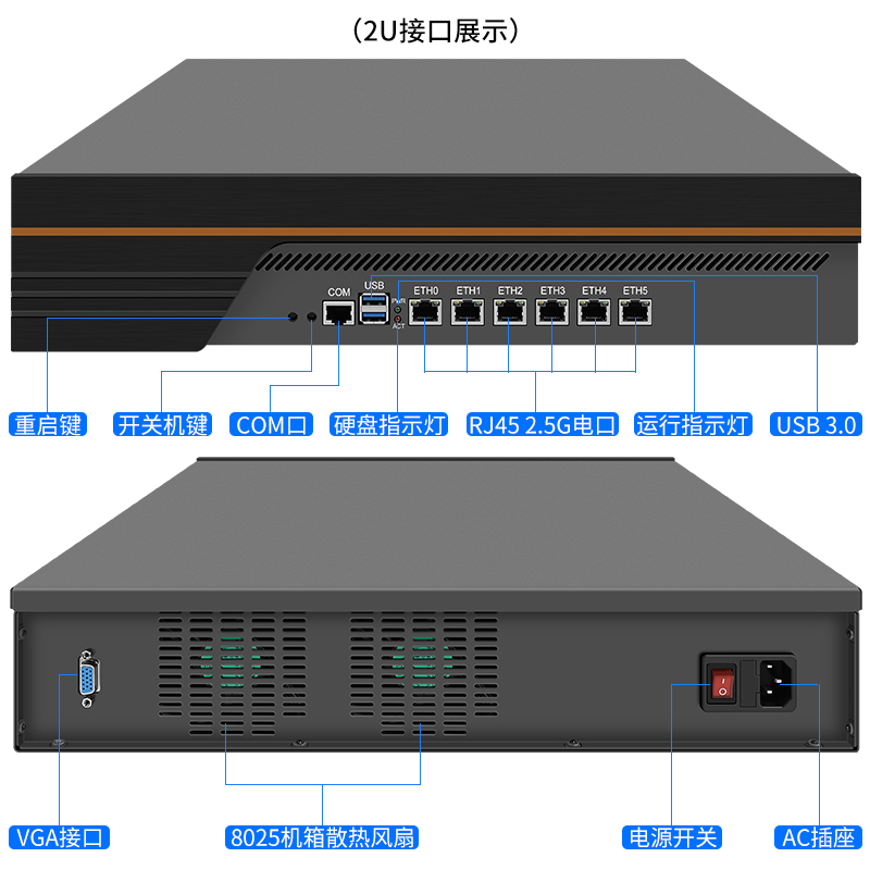 N4505/N5105/N6005六网口2.5G网安机架式工控机工作室服务器爱快 - 图0