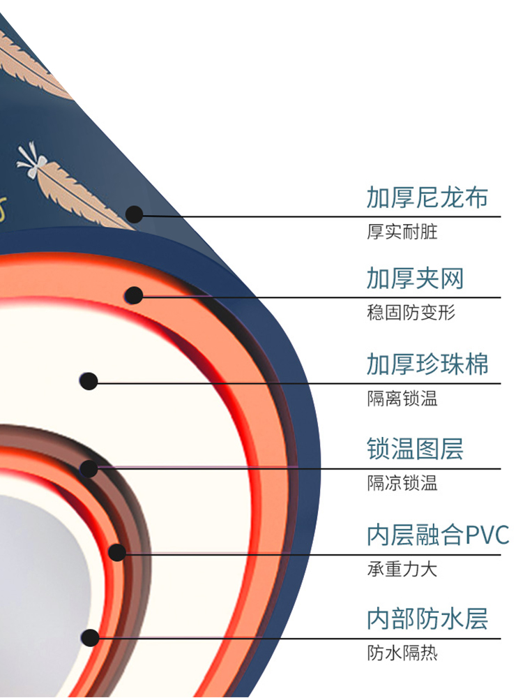 泡澡桶大人家用折叠浴缸儿童沐浴桶洗浴桶全身加厚保温大号洗澡桶 - 图1