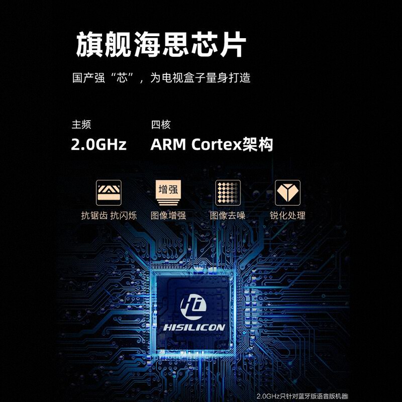 旗舰华为机顶盒高清4K家用语音遥控无线WiFi网络电视盒子-图1