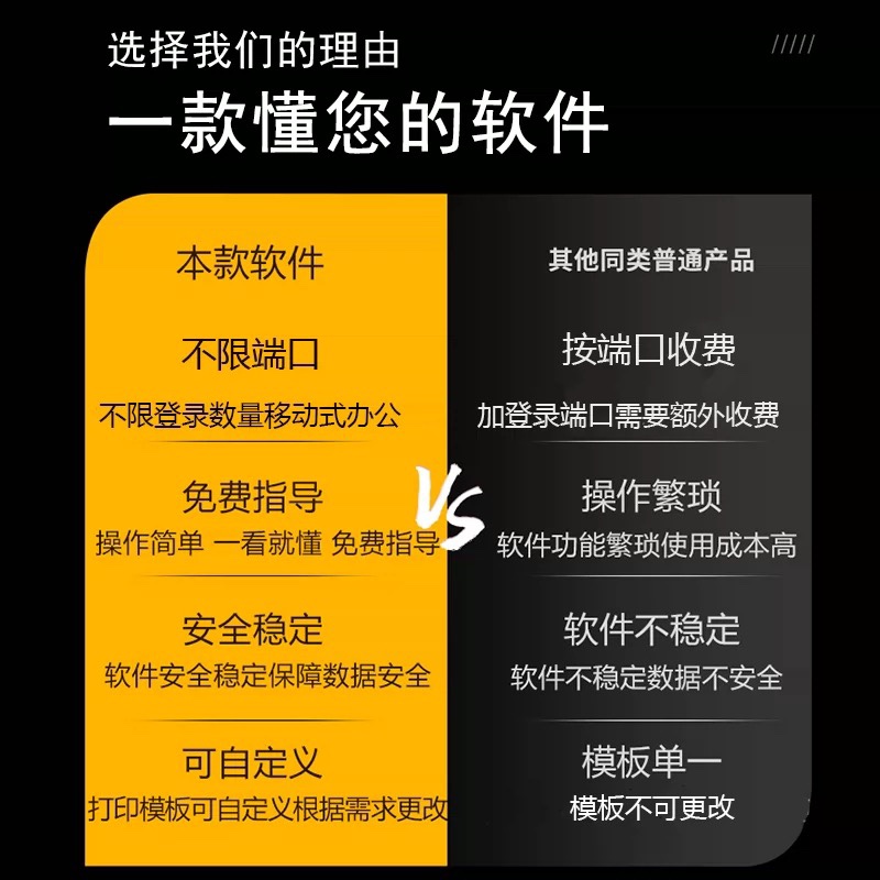 秒账进销存云端ERP财务仓库采购出入库门店入账管理正版软件直营 - 图1