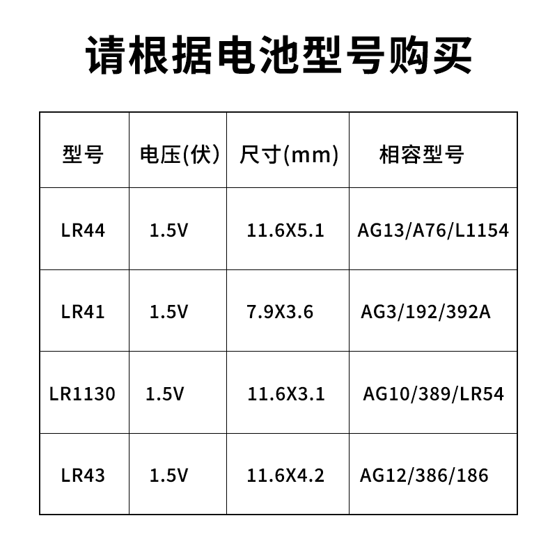 松下LR44/LR41/lr1130纽扣电池AG13 ag10 A76 189 L1154  357a lr44电池电子手表玩具遥控器游标卡尺温度计