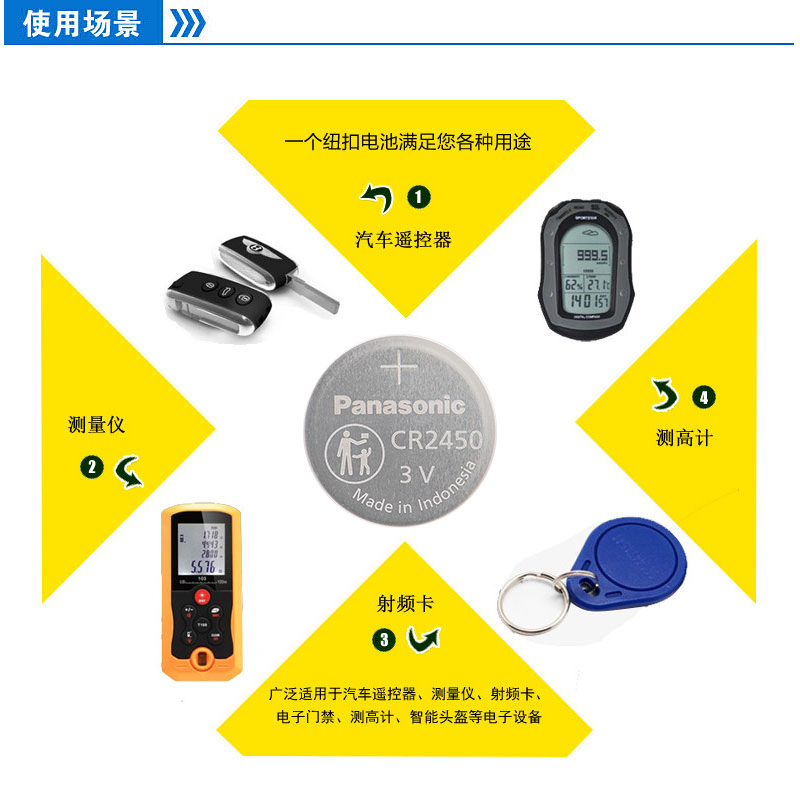 松下CR2450纽扣电池适用于宝马新X1.3.5五7系汽车遥控器钥匙锂电池3V蓝牙卡小圆电子晾衣架升降遥控卡西欧dw-图2